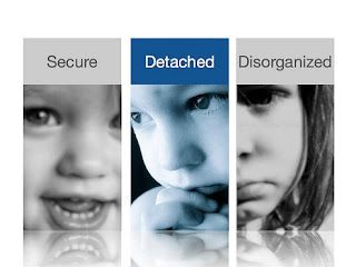 Parenting Children & Teens with Reactive Attachment Disorder: Preventing Reactive Attachment Disorder (RAD) Attachment Disorder, Reactive Attachment Disorder, Respite Care, How To Express Feelings, School Psychologist, Social Engagement, Feelings And Emotions, Foster Care, Mom Help