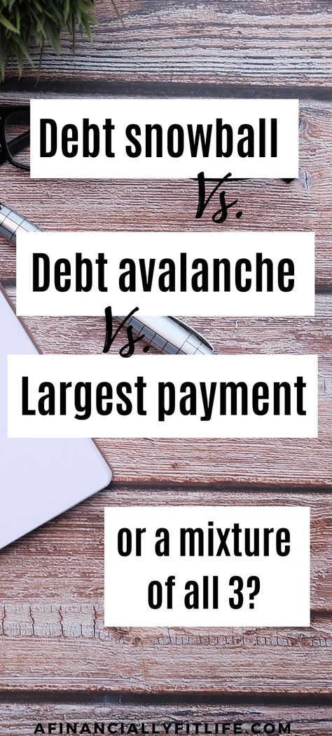 How to pick the best debt payoff strategy - AFinanciallyFitLife Avalanche Debt Payoff, Money Saving Strategies Debt Payoff, Debt Avalanche Method, Saving Money Canada, Google Sheets Templates, Debt Payoff Tracker, Debt Avalanche, Debt Payoff Plan, Debt Payoff Printables