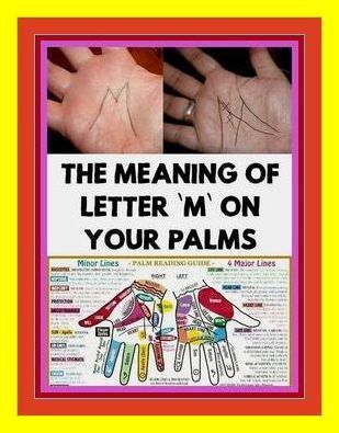 YOU HAVE THE LETTER ‘M’? ON THE PALM OF YOUR HAND Face Pores, The Letter M, Back Fat Workout, Blood Sugar Diet, Palm Reading, Preventative Health, Letter M, Fat To Fit, Palm Of Your Hand