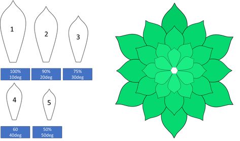 Stained Glass Succulent Pattern : 11 Steps (with Pictures) - Instructables Stained Glass Flower Patterns Free Printables Templates, 3d Stained Glass Succulent Pattern, Stained Glass Succulent Patterns Printable Free, Stained Glass Art Patterns Templates, Stained Glass Succulent Pattern, Punny Pots, Free Stained Glass Patterns, Stained Glass Succulent, Glass Succulents