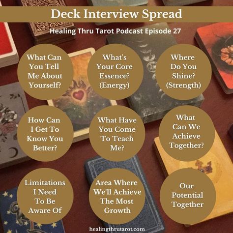 Deck Interview Spread, Deck Interview, Wild Unknown Tarot, Tarot Reading Spreads, Tarot Tips, Cool Deck, Tarot Learning, Oracle Deck, Tarot Card Meanings