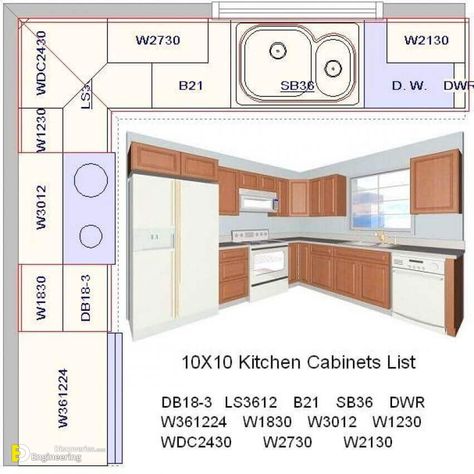 10x10 Kitchen Layout, Kitchen Layout With Island, Kitchen Layout U Shaped, Small Kitchen Floor Plans, Small Kitchen Design Layout, 10x10 Kitchen, Kitchen Layouts With Island, Kitchen Cabinet Layout, Shaped Kitchen