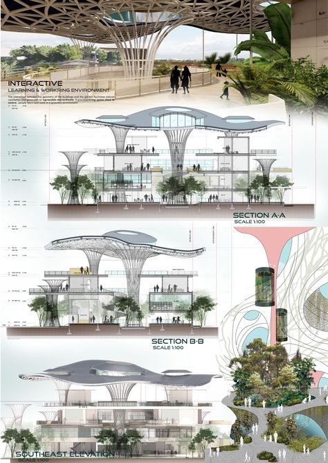 Biodiversity Center Architecture, Plant Research Center Architecture, Oasis Architecture Concept, Bionic Design Architecture, Research Centre Architecture, Biodiversity Architecture, Oasis Architecture, Design Concept Architecture, Ecological Architecture