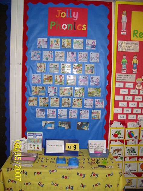 This links to photo of an amazing classroom some great ideas Phonics Display Board, Satpin Activities, Classroom Zones, Phonics Display, Senior Infants, Literacy Display, Year 1 Classroom, Phonics Ideas, Infant Classroom