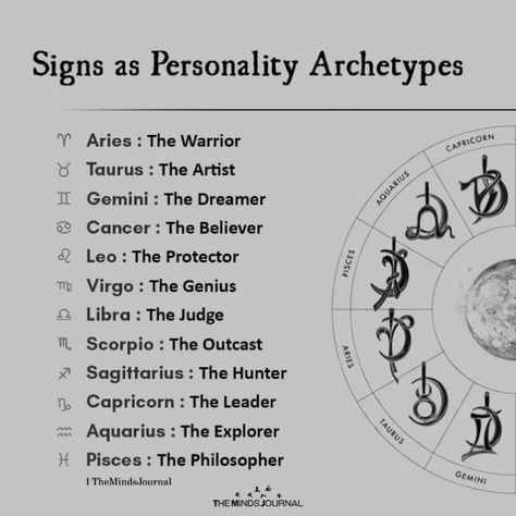 The 12 Personality Archetypes: Which One Dominates You? Virgo Archetype, Astrology Archetypes, Zodiac Archetypes, Zodiacs Personality, Personality Archetypes, Jungian Archetypes, Capricorn And Taurus, Taurus And Aquarius, Brand Archetypes