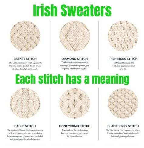 Knitting Shapes Pattern, Different Types Of Knitting Stitches, Hobbit Knitting, Cottage Core Knitting Patterns, Irish Cable Knit Pattern, Simple Cable Knit Pattern, Moss Knitting Stiches, Celtic Cable Knit Patterns, Celtic Cable Knit Sweater Patterns