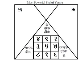 Most Powerful Shabri Yantra Powerful Yantras, Health Spells, Road Opener Spell, Most Powerful Mantra, Health Spell, Road Opener, Angelic Symbols, Black Magic Book, Exam Success