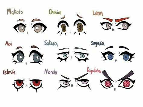 Pfp Danganronpa, Fish Eye Pfp, Eye Pfp, Sayaka Maizono, Danganronpa Funny, Eye Chart, Doodle Pages, Fish Eye, Danganronpa Characters