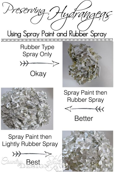 Preserving Hydrangeas using spray paints. Use like hairspray in the 60's! Trying several ideas this was my favorite. Country Design Style How To Spray Paint Hydrangeas, Best Spray Paint, Dried Hydrangeas, Hydrangea Garden, Recycled Glass Bottles, Spray Paints, Flower Spray, Country Design, Crafty Diy