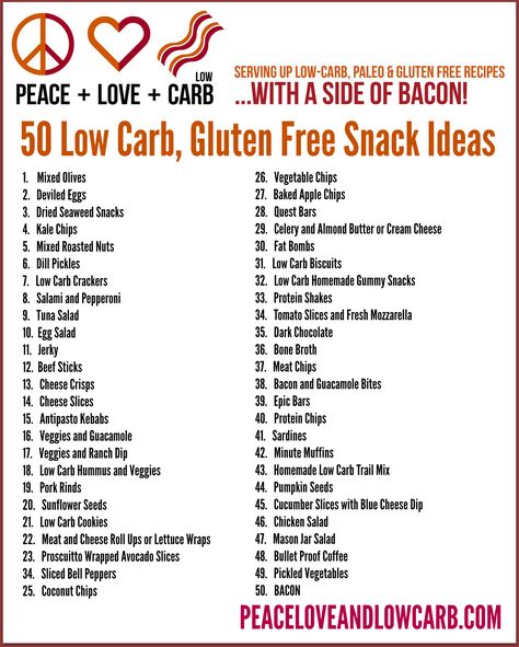 The Complete Guide to Low Carb and Gluten Free Portable Snacks | Peace Love and Low Carb Gluten Free Snack Ideas, Gluten Free Food List, Peace Love And Low Carb, Gluten Free Snack, Gluten Free Info, Paleo Gluten Free Recipes, Breakfast Low Carb, Portable Snacks, Going Gluten Free