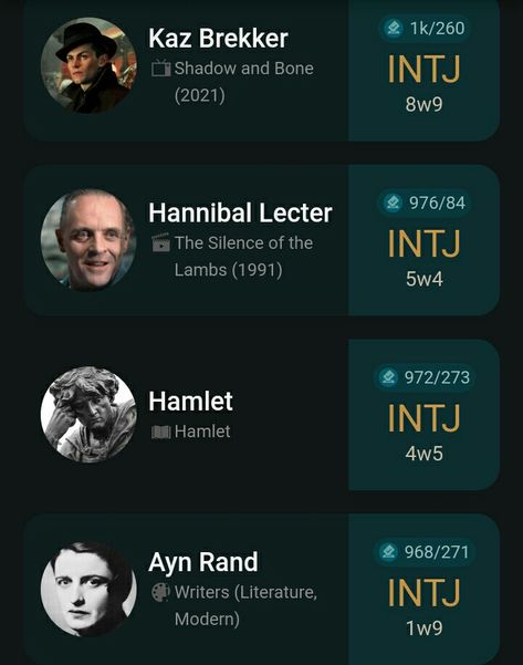 Intj Fanarts, Famous Intj, Intj Characters, Famous Characters, Intj Personality, Ayn Rand, Intj, Personality Types, Mbti