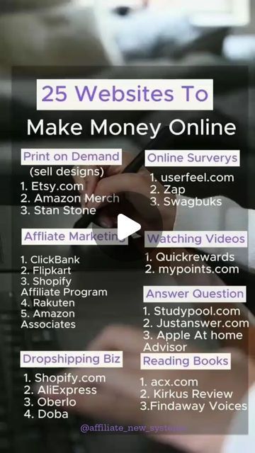 Websites To Make Money, Easy Online Jobs, Easy Money Online, Ways To Get Money, Money Making Jobs, Learning Websites, Money Making Hacks, Money Life Hacks, Watching Videos