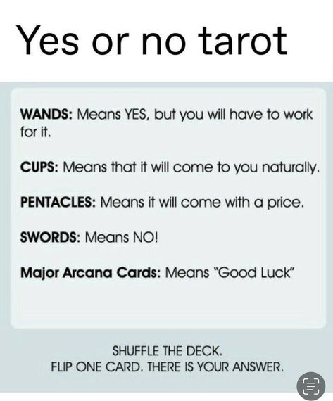 Cartomancy Yes Or No, Tarot Quick Reference, Tarot Card Meanings Yes Or No, Yes No Tarot Meaning, Tarot Spreads Yes No Reading, Tarot Reading Guide, Tarot Reading Yes Or No, Yes Cards In Tarot, Create Your Own Tarot Cards