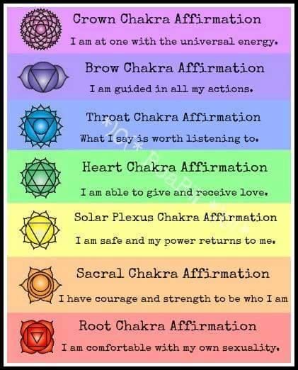 Ear Acupressure, Sacral Chakra Affirmation, Crystals Healing Grids, Chakra Healing Meditation, Chakra Health, Chakra Affirmations, Buddhism Quote, Chakra System, Spiritual Manifestation