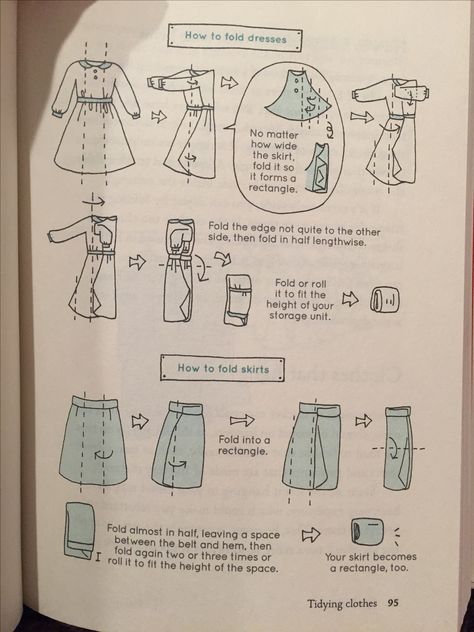 KonMari How to Fold dresses and skirts. Many delicate fabrics necessitate hanging, but good information of packing a suitcase! Konmari Method Organizing, Konmari Organizing, Marie Kondo Organizing, Konmari Folding, Closet Organisation, Organizar Closet, Konmari Method, Ideas Para Organizar, Suitcase Packing