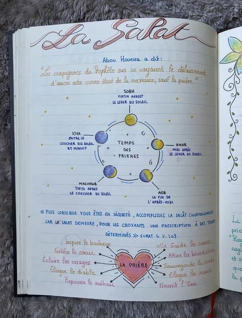 Islam Journaling, Islamic Notebook, Muslim Planner, Islam Journal, Quran Journaling, Islamic Journal, Ramadan Tips, Quran Journal, Islam Lesson