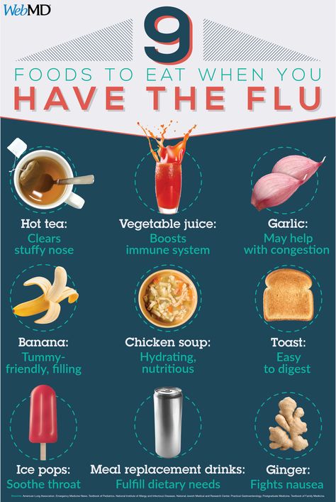 These soothing, nutritious foods may help you feel better when the flu hits. Eat When Sick, Sick Food, What To Eat For Breakfast, Meal Replacement Drinks, Sick Remedies, Nutritious Foods, Natural Cough Remedies, Cough Remedies, Cold Remedies