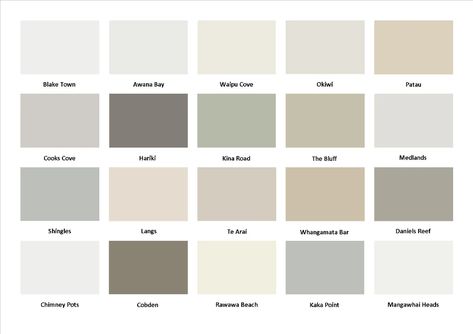 Dulux Coastal Colours, Farmhouse Colours, Coastal House Exterior, Beach Paint Colors, Farmhouse Paint Colors Interior, Coastal Color Scheme, Coastal Home Exterior, Coastal Colours, Dulux Paint Colours