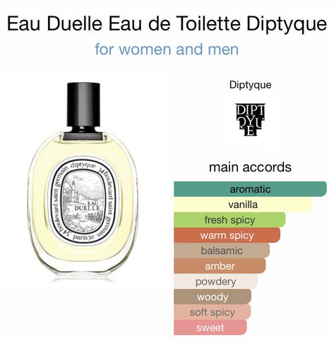 Diptyque Perfume, Diptyque Paris, Winter Fragrance, Keeping Up Appearances, Spicy Fragrance, Fragrance For Women, Luxury Fragrance, Fragrance Collection, Perfume Collection