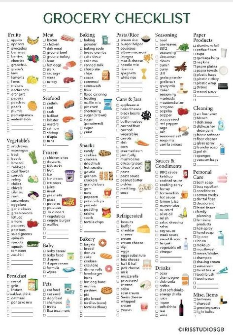 Grocery List Food Shopping List Grocery Checklist Master Grocery List Grocery List Template A4 PDF Instant Download - Etsy Baddie Grocery List, Grocery Must Haves, Veggie Grocery List, Grocery List Snacks, Macro Planning, Eating Planner, Printable Grocery List Template, Costco Shopping List, Cheap Grocery List