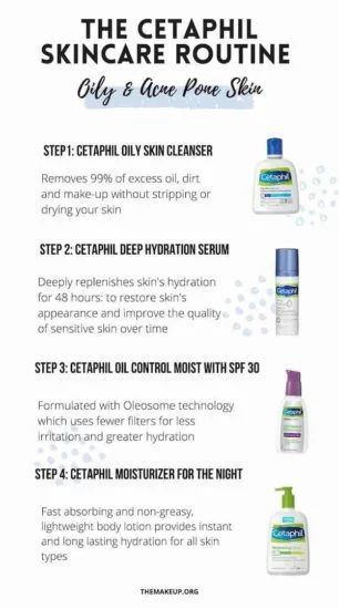 Cetaphil Acne, Cetaphil Products, Cetaphil Moisturizer, Water Gel Moisturizer, Korean Skin Care Secrets, Skincare For Oily Skin, Oily Skin Care Routine, Cleanser For Oily Skin, Face Care Routine