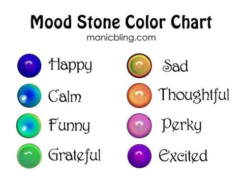 Mood Ring Meanings, Mood Ring Color Chart, Mood Ring Color Meanings, Colors And Meanings, Mood Chart, Mood Ring Colors, Dye Wallpaper, Tie Dye Wallpaper, Rings With Meaning