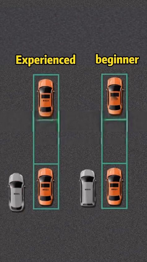 Driving Tips For Beginners, Learning To Drive Tips, Parking Tips, Car Learning, Driving Test Tips, Learn Car Driving, Driving Basics, Safe Driving Tips, 1000 Lifehacks