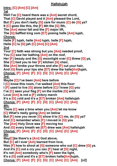 Hallelujah Ukulele Tab, Hallelujah Guitar Chords, Hey There Delilah Guitar Chords, A Thousand Hallelujahs Lyrics, Hallelujah Ukulele, Hakuna Matata Ukulele Chords, Kelly Clarkson Lyrics, Guitar Lessons Fingerpicking, Piano Chords Chart