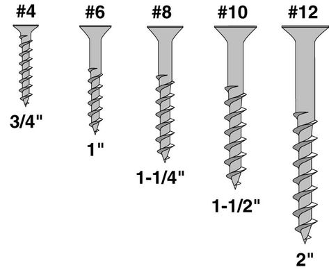 A guide to wood screw sizes Diy Handyman, Hardware Shop, Screws And Bolts, Nails And Screws, Diy Crafts Hacks, Exterior Wood, Nuts And Bolts, Wood Sizes, Wood Screws