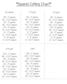 Quilt Sizes Guide Charts, Tshirt Quilt Tutorial, Quilt Size Charts, Quilting Math, Charm Square Quilt, Quilt Size Chart, Sewing Measurements, Quilt Square Patterns, Quilt Sewing Patterns