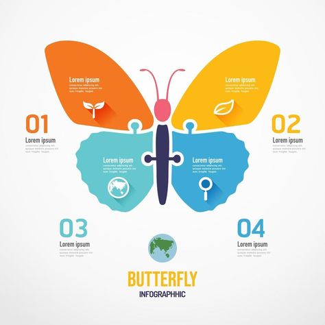 Butterfly Infographic, Zero Waste Design, Chart Infographic, Creative Infographic, Design Infographic, Butterfly Graphic, Butterfly Shape, Historical Dresses, The Butterfly