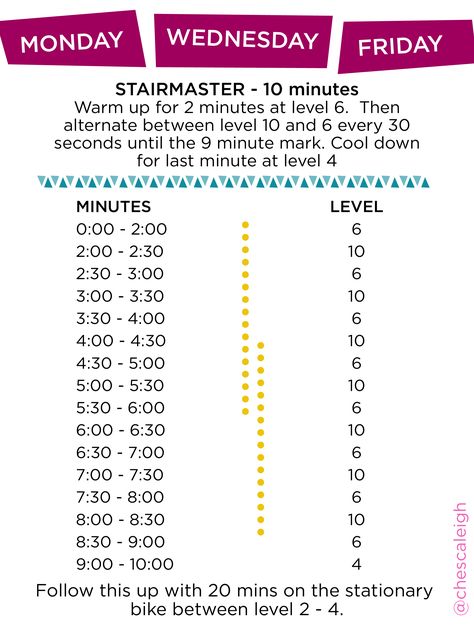 the stair master's where it's at! i am liking the follow up with the bike for this one Gym Stairmaster, Cardio Machine Workout, Stair Stepper Workout, Stair Climber Workout, Stairmaster Workout, Glute Workout Routine, Stair Master, Stepper Workout, Elliptical Workout