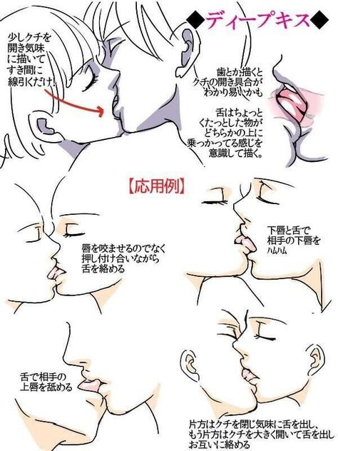 Mirror Photo Aesthetic, Kissing Poses, Kissing Drawing, Yoga Box, Couple Poses Drawing, Couple Sketch, 캐릭터 드로잉, Mirror Photo, Figure Drawing Reference