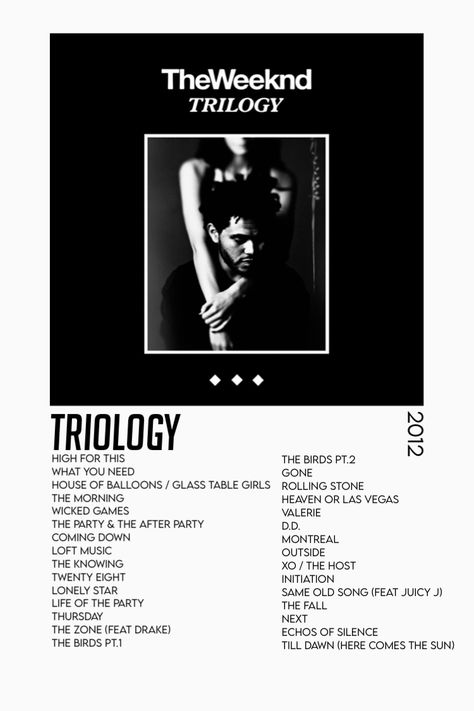 The Weekend Trilogy, Trilogy The Weeknd, Trilogy Poster, Weeknd Trilogy, The Weeknd Trilogy, The Weeknd Poster, Polaroid Posters, Dark Background Wallpaper, Abel The Weeknd