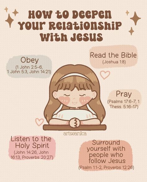 Aesthetic Background Love, Christian Tips, Journal Bible Quotes, Holy Girl, Background Love, Bible Journal Notes, Get Closer To God, Christian Bible Study, Godly Relationship