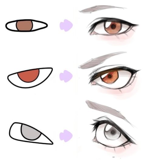 Droopy Eyes Drawing Reference, Droopy Eyes Drawing, Eyes Drawing Reference, Droopy Eyes, Eyes Drawing, Facial Features, Art Characters, Eye Drawing, Drawing Reference