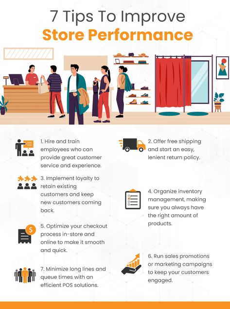 Retail Management Tips, Boutique Design Store Layout, Retail Training, Retail Business Ideas, Retail Store Layout, Warehouse Layout, Fashion Business Plan, Supermarket Design Interior, Customer Service Strategy