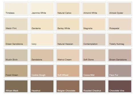 Cream Paint Palette, Cream Colours Paint, Cream Colour Paint For Living Room, Dulux Cream Paint Colour, Walnut Colour Palette, Cream Color Room Ideas Bedrooms, Cream Colour Aesthetic, Natural Hessian Dulux Paint Living Room, Cream Colour Bedroom