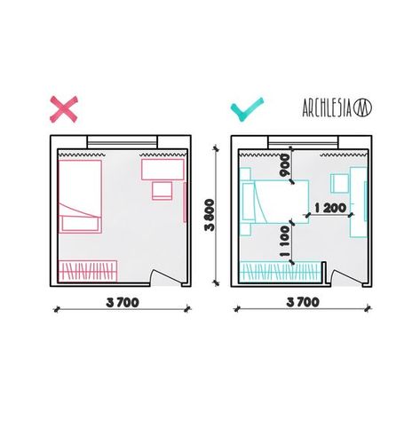 Bedroom Furniture Layout – Interior Design Basics Bedroom Layout Design - davidreed.co Furniture Layout For Bedroom, Small Bedroom Dimensions, Small Square Room Layout Bedrooms, Square Bedroom Layout, 10x10 Bedroom Layout, Bedroom Basic, Bedroom Layouts For Small Rooms, Small Room Layouts, Bedroom Layout Design