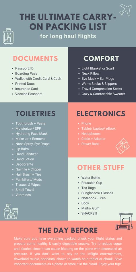 Carry On Packing List, Long Haul Flights, Carry On Packing, Aesthetic Gift, Into The Unknown, My Travel, Long Haul, The Unknown, Packing List