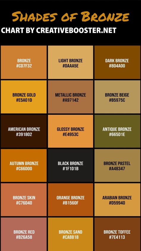 Golden Brown Colour Palette, Universal Color Palette, Copper Colour Palette, Bronze Color Scheme, Colorful Aura, Artist Corner, Colour Codes, Color Knowledge, Gradient Color Design