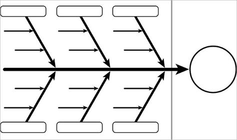 Fishbone Diagram Template - Free Templates | Free & Premium Templates Ishikawa Diagram, Fishbone Diagram, Printable Banner Template, Diagram Template, About Blank, Application Letter, Free Printable Banner, Letter Form, Card Templates Free