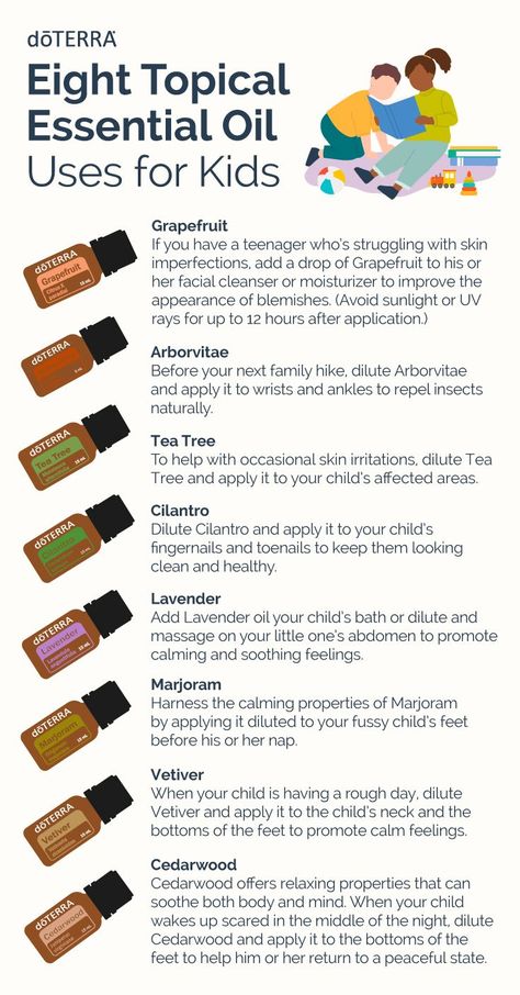 Topical Essential Oils, Insect Repellent Essential Oils, Holistic Products, Doterra Blends, Essential Oil Education, Essential Oils Collection, Doterra Essential Oils Recipes, Essential Oils For Kids, Essential Oil Diffuser Blends Recipes