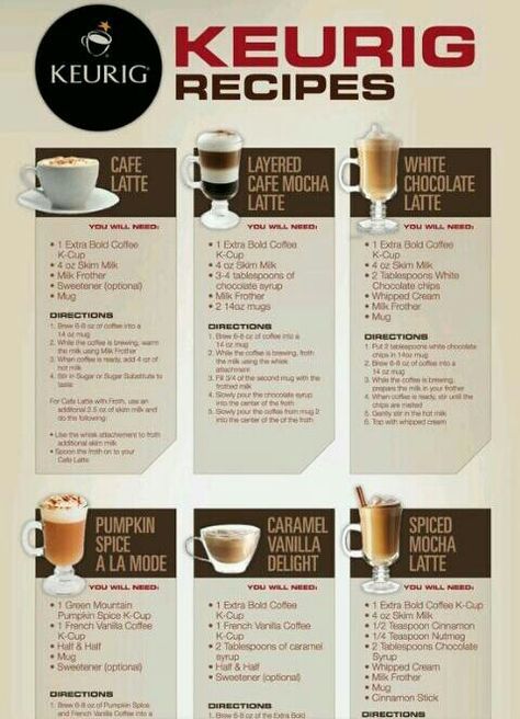 Keurig Recipes Keurig Recipes, Keurig Machine, Keurig Coffee Recipes, Starbucks Mocha, Steamed Milk, Mocha Chocolate, Keurig Coffee, Coffee Chocolate, Coffee Obsession