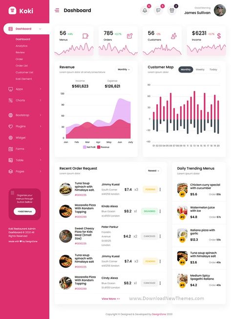 Restaurant Admin Dashboard Template, Admin Dashboard Laravel Template, Admin Dashboard Bootstrap Template, UIUX, developer, webdevelopment, webdesign Desain Ux, Dashboard Mobile, Food Delivery Business, Restaurant Delivery, Online Restaurant, Bootstrap Template, React Js, Admin Dashboard, Restaurant Management