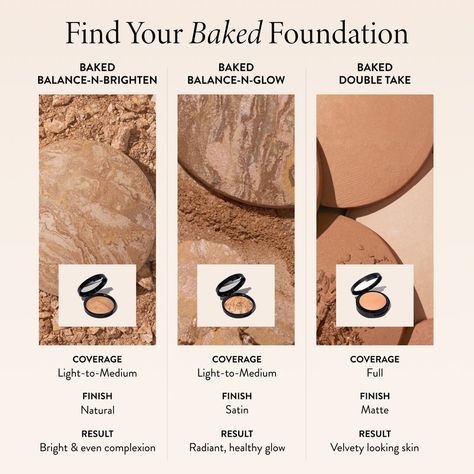 Baked Foundation, Sallow Skin, Powder Face, Olive Undertones, Face Kit, Dark Spots On Skin, Color Correcting, Glow Foundation, Full Coverage Foundation