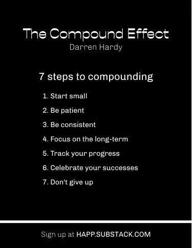 Compound Effect Book, The Compound Effect, Compound Effect, Darren Hardy, Personal Development Books, Design Your Life, Parts Of Speech, Learn A New Language, Keep Moving Forward