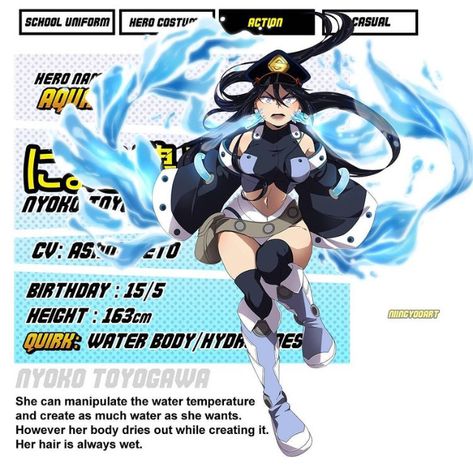 Shiketsu High, X Reader Lemon, My Hero Academia Costume, Oc Manga, Super Hero Outfits, Reference Sheet, Hero Costumes, Superhero Design, Super Hero Costumes