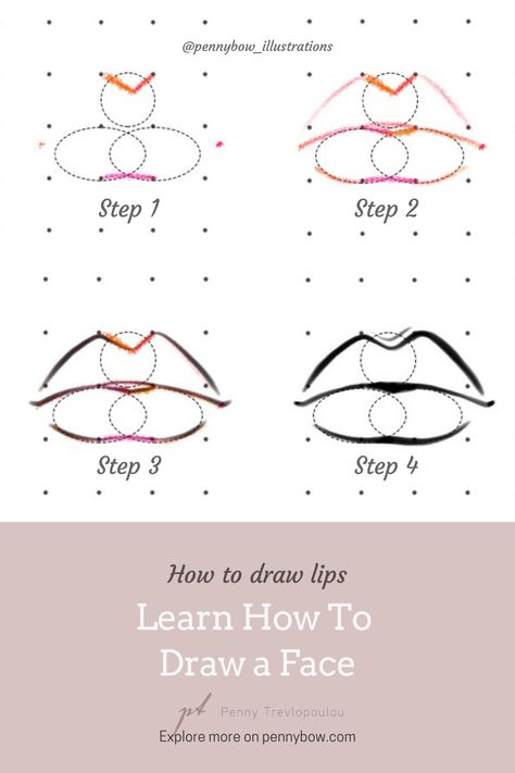 Fashion Illustration Eyes, Fashion Drawing Tutorial Sketches, Drawing Techniques Eyes, How To Draw A Mouth Step By Step, Art Tips Face, How I Draw Lips, How To Draw Like This, Learning How To Draw, How To Draw A Lips