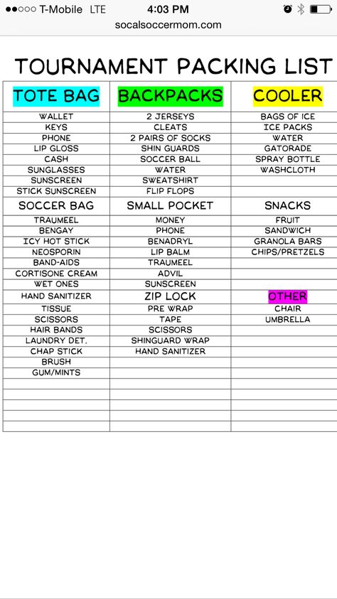 Soccer Tournament Packing List, Team Treats, Soccer Bag, Soccer Tournament, Ice Bag, Best Wallet, Cool Backpacks, Soccer Ball, Packing List